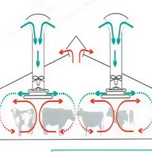 Комплексная система вентиляции для коровников